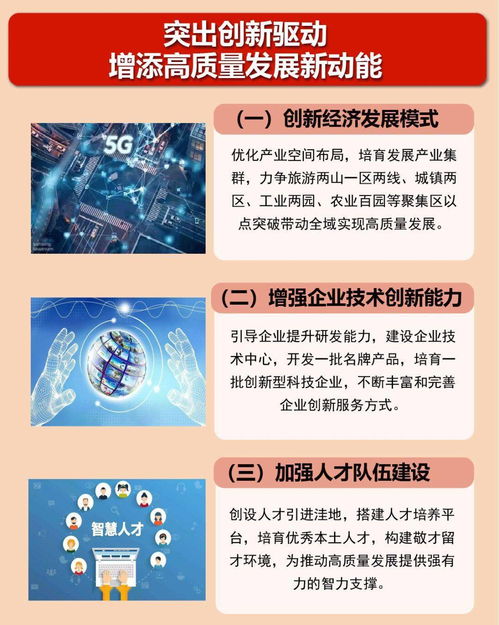 一图读懂 岚皋县“十四五”规划与二〇三五年远景目标纲要