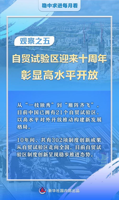 巩固好势头 形成新动力 9月全国各地经济社会发展观察与咨询分析