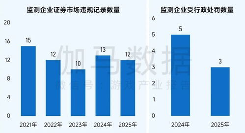 从奉献到共赢 游戏企业社会责任的三个转型良方